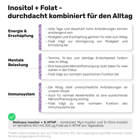 Liposomales Inositol + 5-MTHF